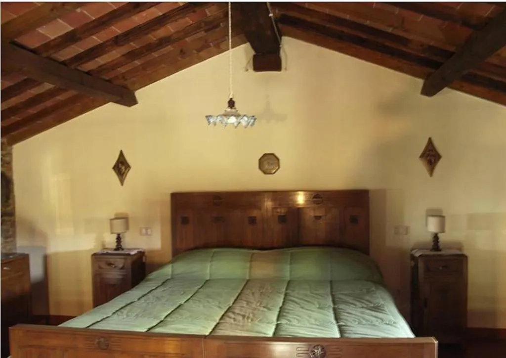 La Villa Lucignano 0*,