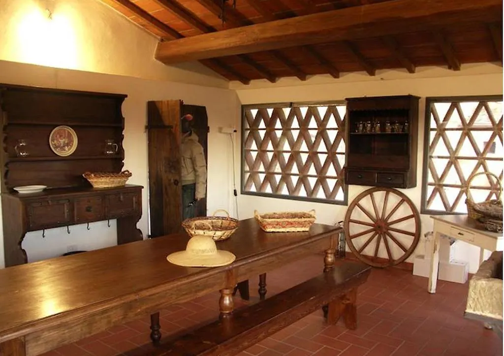 La Villa Lucignano 0*,  Italy