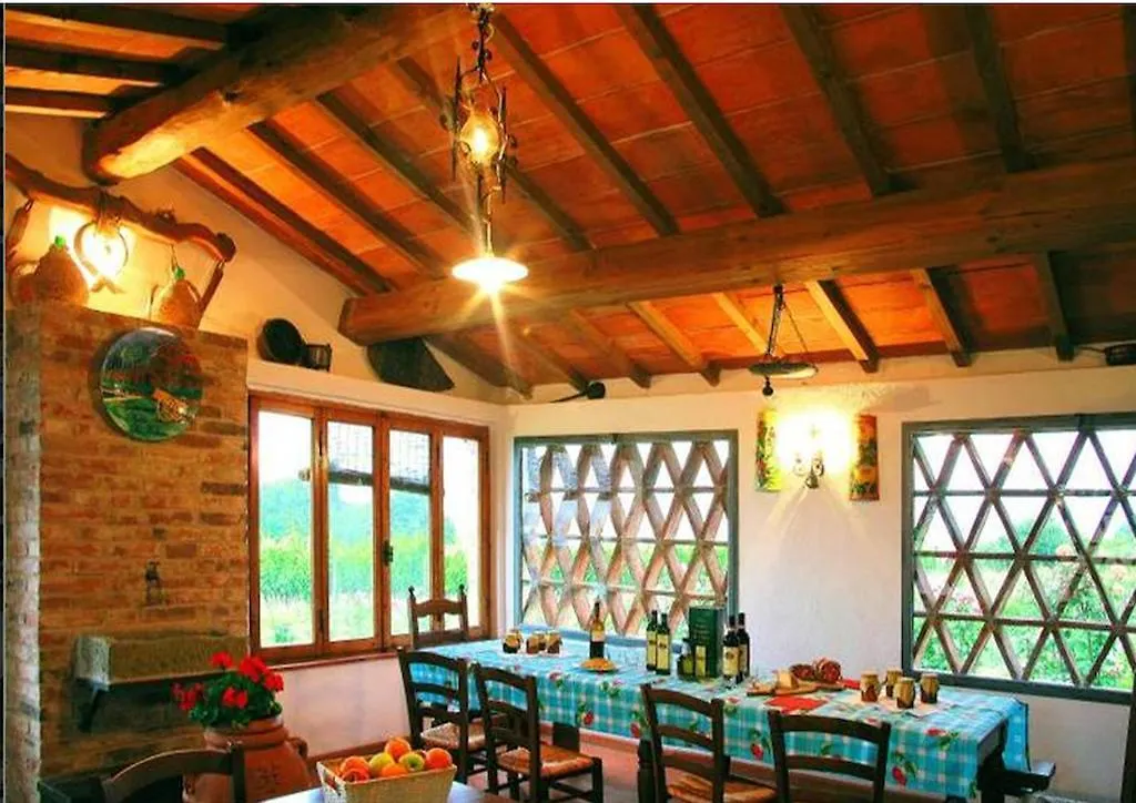 La Villa Lucignano Italy